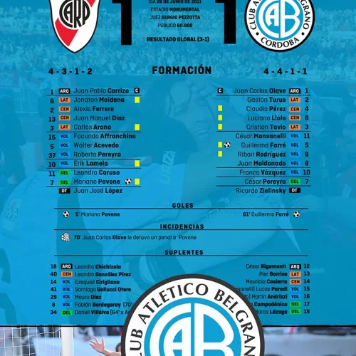 BELGRANO ASCENSO 2011